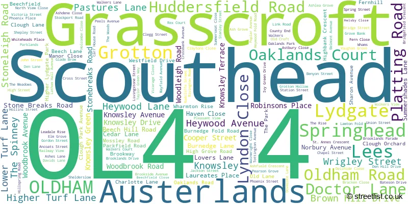 A word cloud for the OL4 4 postcode